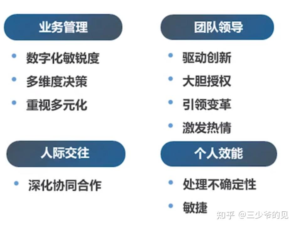 人人都在谈的数字化谈转型,巨头微软是如何做到的?|一刻·对谈