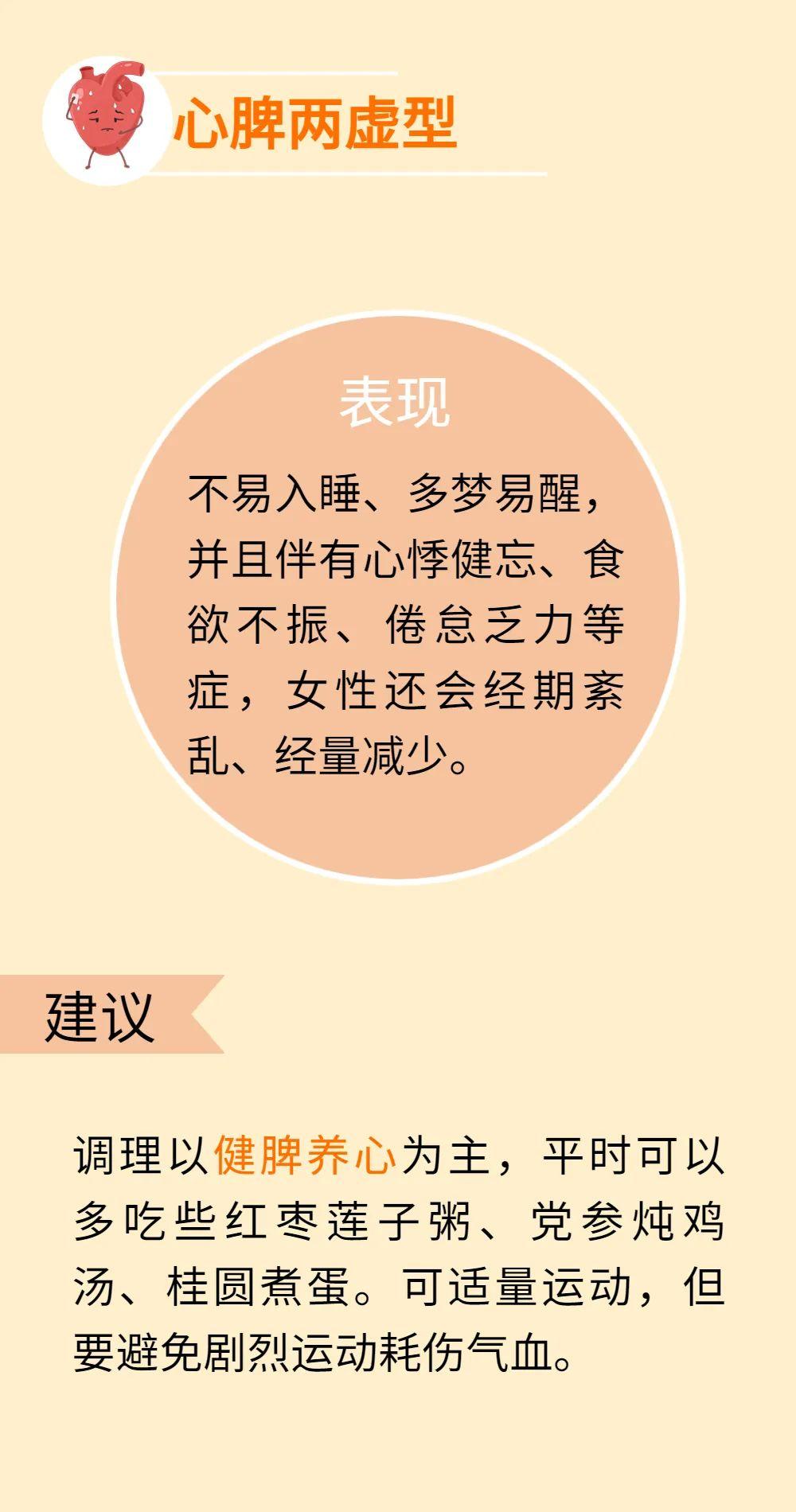 【天津中医失眠调理】入睡难、易惊醒?来看看中医怎么辨证调失眠! - 知乎