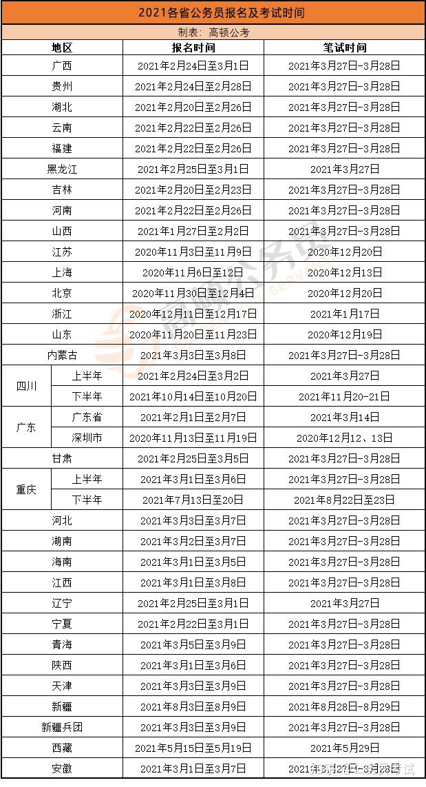 江苏2022年省考时间 江苏2022年省考时间公告