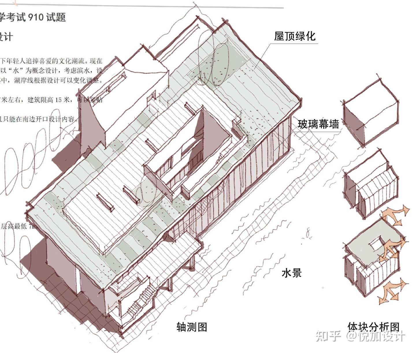 独家发布：2025湖南大学建筑学考研--910建筑设计真题详解 - 知乎
