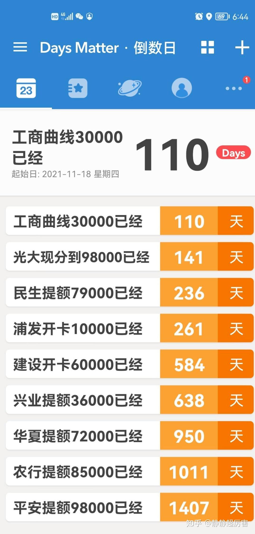 民生银行循环贷每年都要流水吗 zhuanlan.zhihu.com