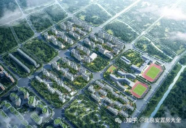 24.98亿元!海淀多个安置房项目地块中标!涉及这几个村 - 知乎