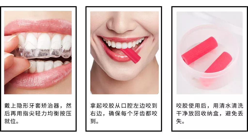 注意:咬胶使用不当会导致这些严重后果!你知道如何正确使用咬胶吗? - 知乎