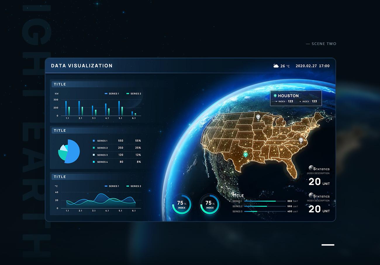 这五个数据可视化设计,让你看了直呼nb! - 知乎