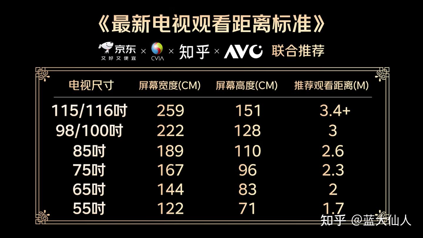 光影妙控,海信85E8S测评