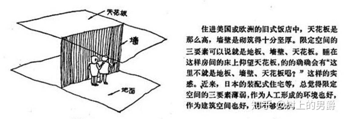 自读芦原义信外部空间设计