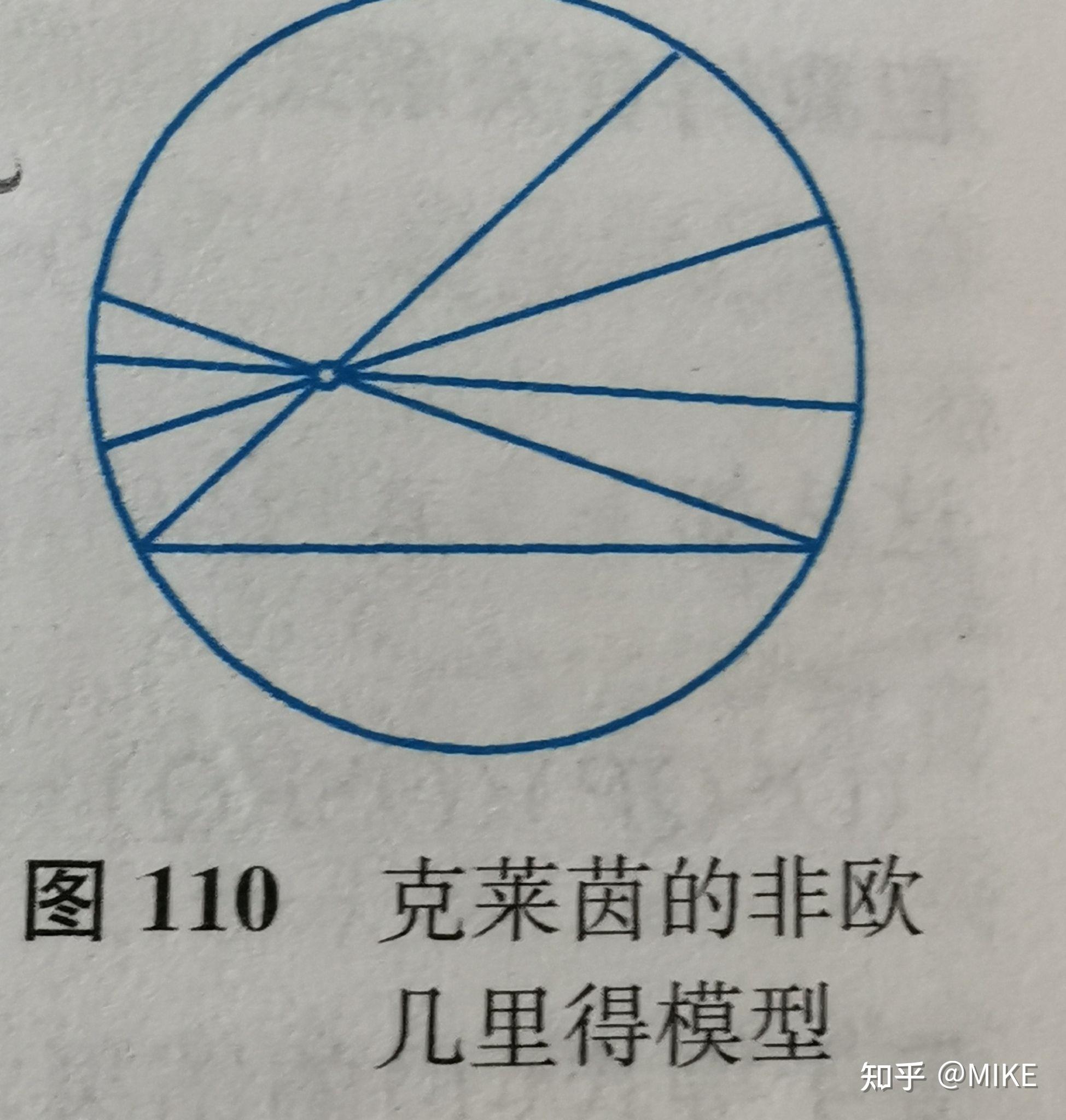 第四章射影几何公理体系非欧几里得几何