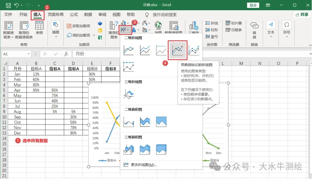 Excel如何绘制分段式折线图? - 知乎