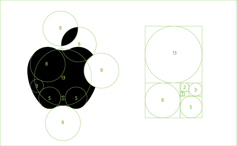 绘制苹果logo的方法