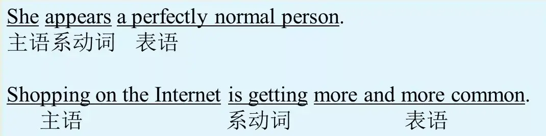 【初高中衔接】6种英语基本句型 - 知乎