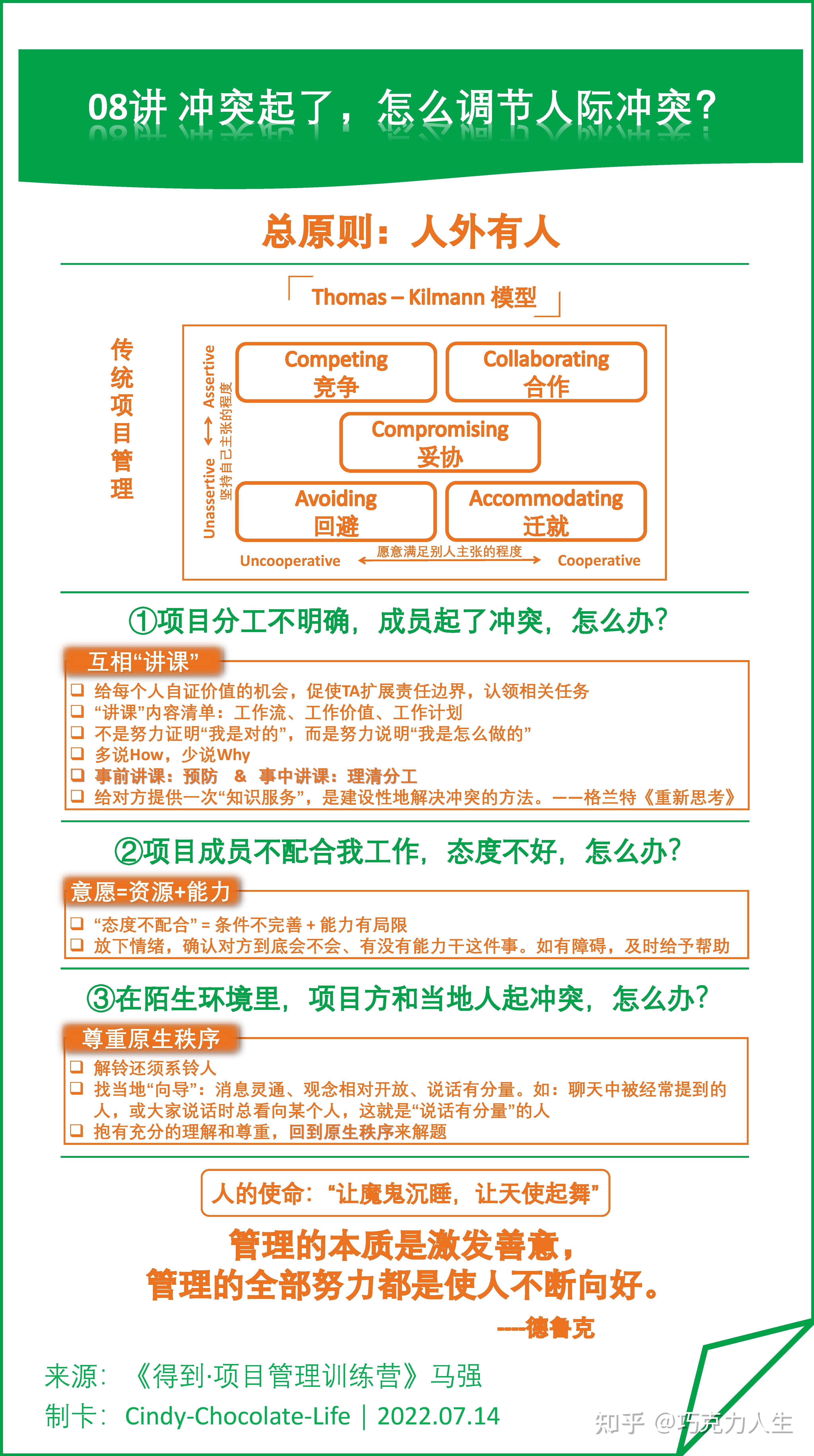 《得到-项目管理训练营》【知识卡片】08讲 冲突起了,怎么调节人际冲突? - 知乎