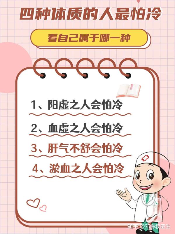 四种体质的人最怕冷,原因和调理方法已总结~ - 知乎