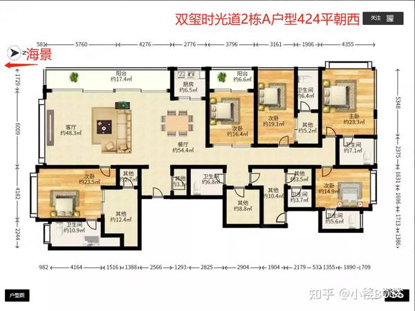 招商玺家园价值分析+选房攻略！ - 知乎