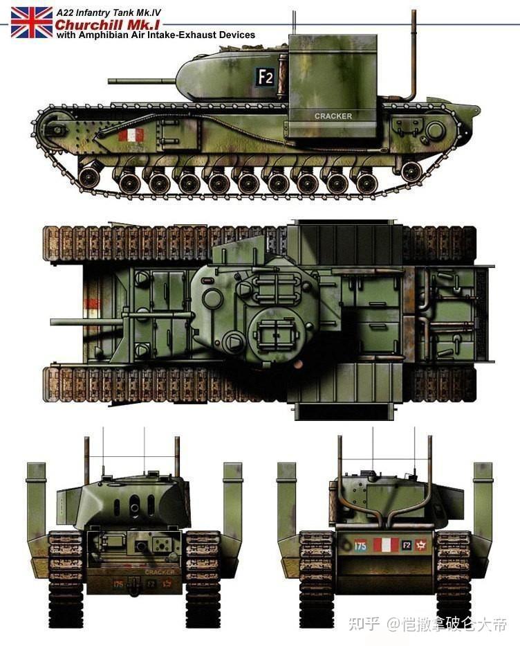 玛尔蒂达iii型坦克四视图瓦伦丁(valentine)步兵坦克瓦伦丁步兵坦克