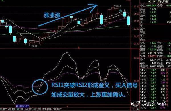 復旦金融男博士坦言死扛一隻股票低於20滿倉買高於80滿倉賣