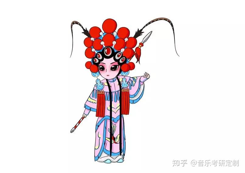 原创真题解析为什么昆曲被誉为百戏之祖