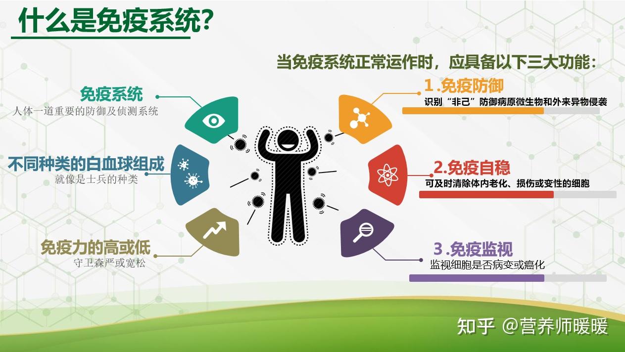 新冠病毒变异提升免疫力是关键专家解读