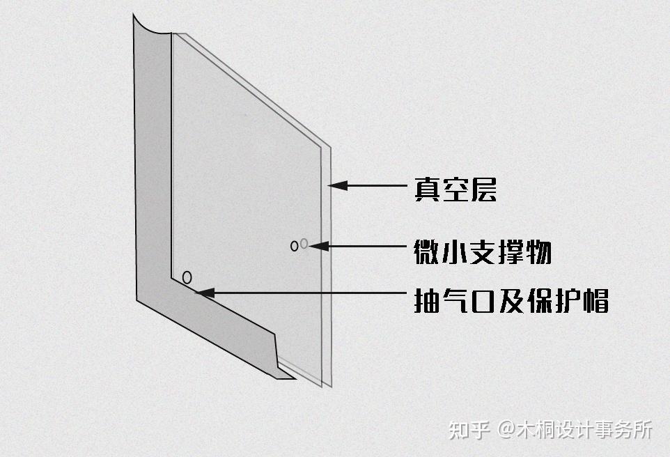 ⚡重磅热搜@保利外滩启PARK77官方售楼处：外滩启PARK77超值大优惠