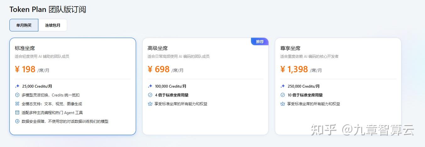 看遍了市面上的coding plan，我发现还是这个好用 - 知乎