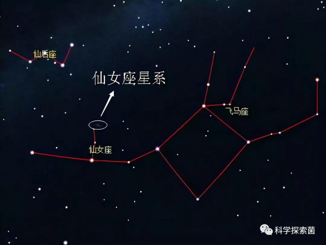 孙悟空用筋斗云去仙女座星系看仙女要飞多久天文学家1411万年