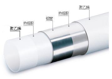 地暖管材用什么样的材料好,如 pert,铝塑管,pex