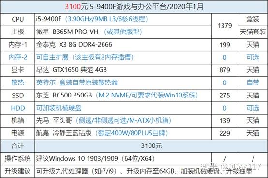 v2-15c078c082abffbf122fc4cd4a8bb5cd_r.jpg