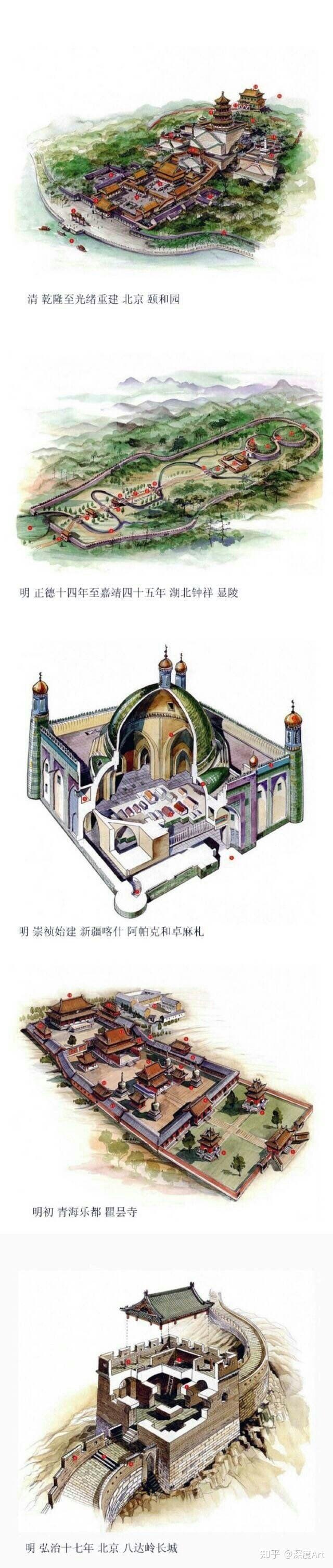 台湾李乾朗手绘解剖古建筑透视图 - 知乎