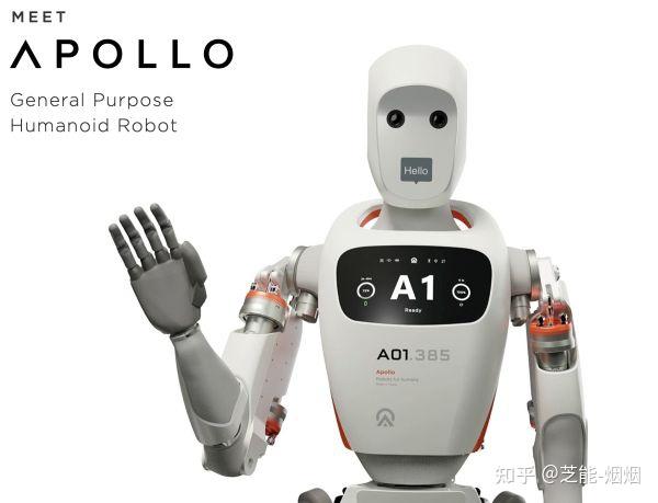 国外机器人选手Apptronik：无缝接入“人类工人岗位” - 知乎