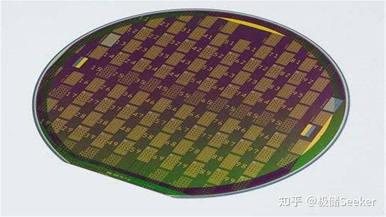 半导体中名词waferchipdie的联系和区别是什么