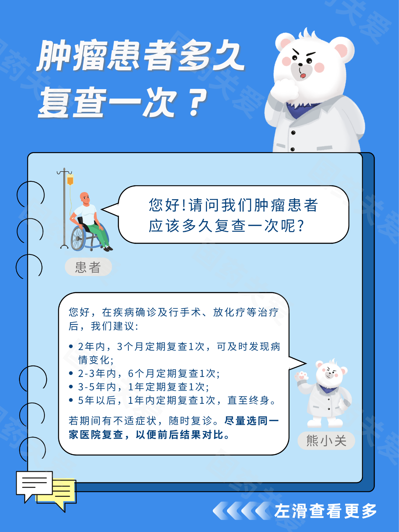 肿瘤患者超详细复查指南来了! - 知乎