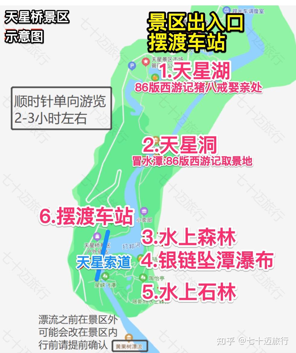 秒懂黄果树瀑布保姆级旅游全攻略(防踩坑,游览顺序,住宿,餐厅) 