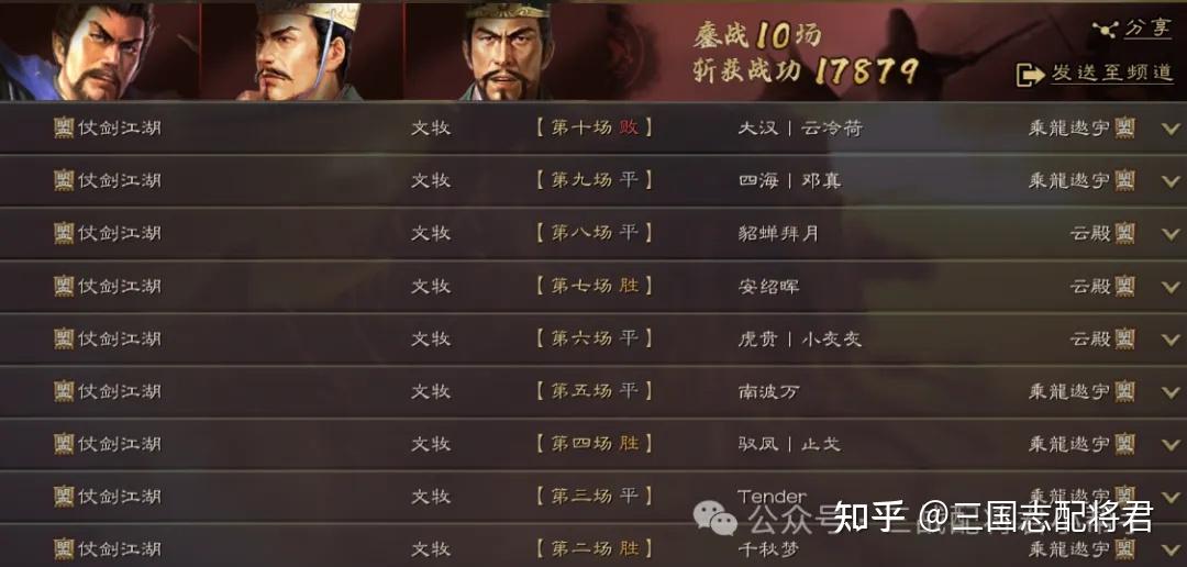 程昱“三军神弓”,无视克制横扫高红T0队,白板天花板阵容,战场顶尖战力! - 知乎