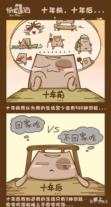 十年前十年后送给所有奔三的90后