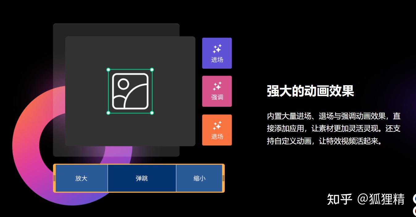 电脑上想要快速上手视频剪辑？10款简单易用的剪辑工具可以实现 - 知乎