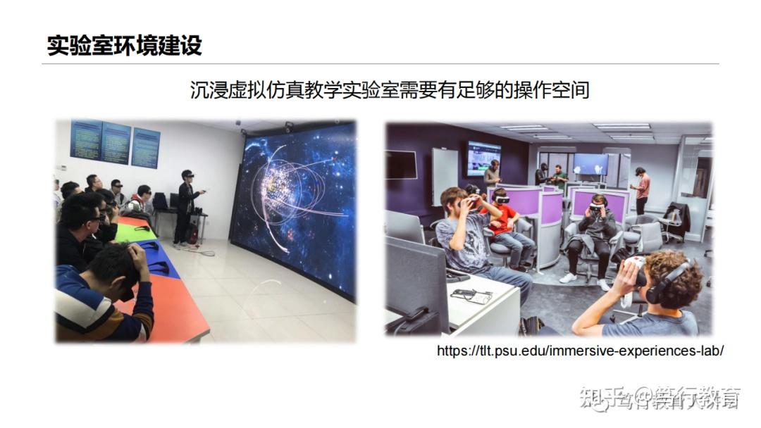 PPT分享丨虚实融合的混合实验教学设计 - 知乎