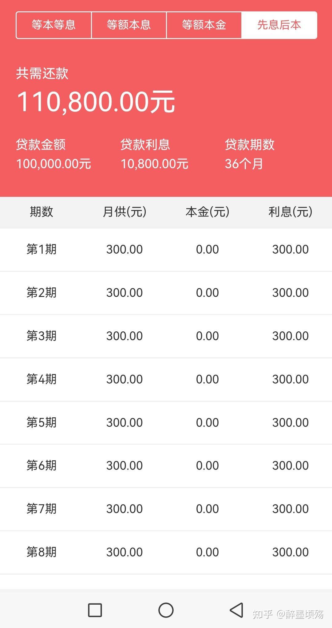 360借一万24期每月还多少=360借条借1万12期利息多少