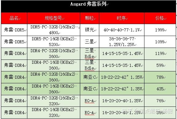 gtx690参数图片