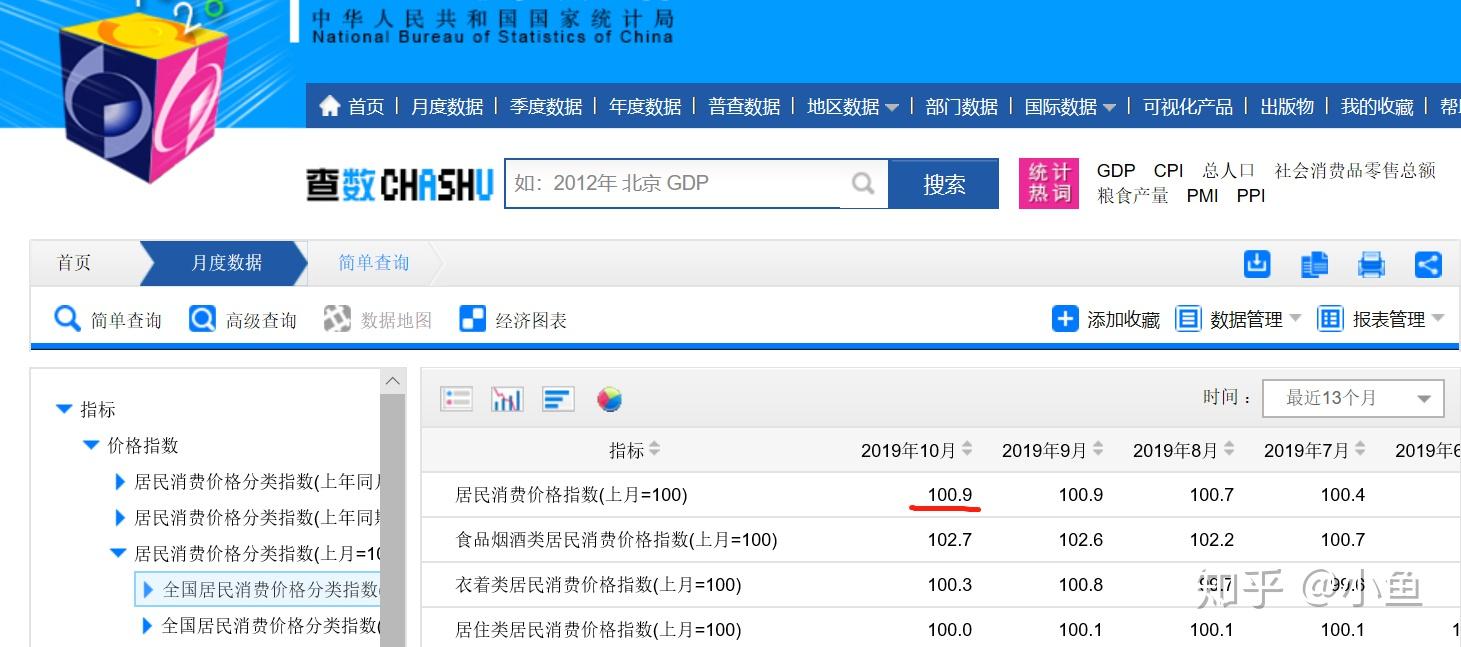 gdp定基_马刺gdp定妆照