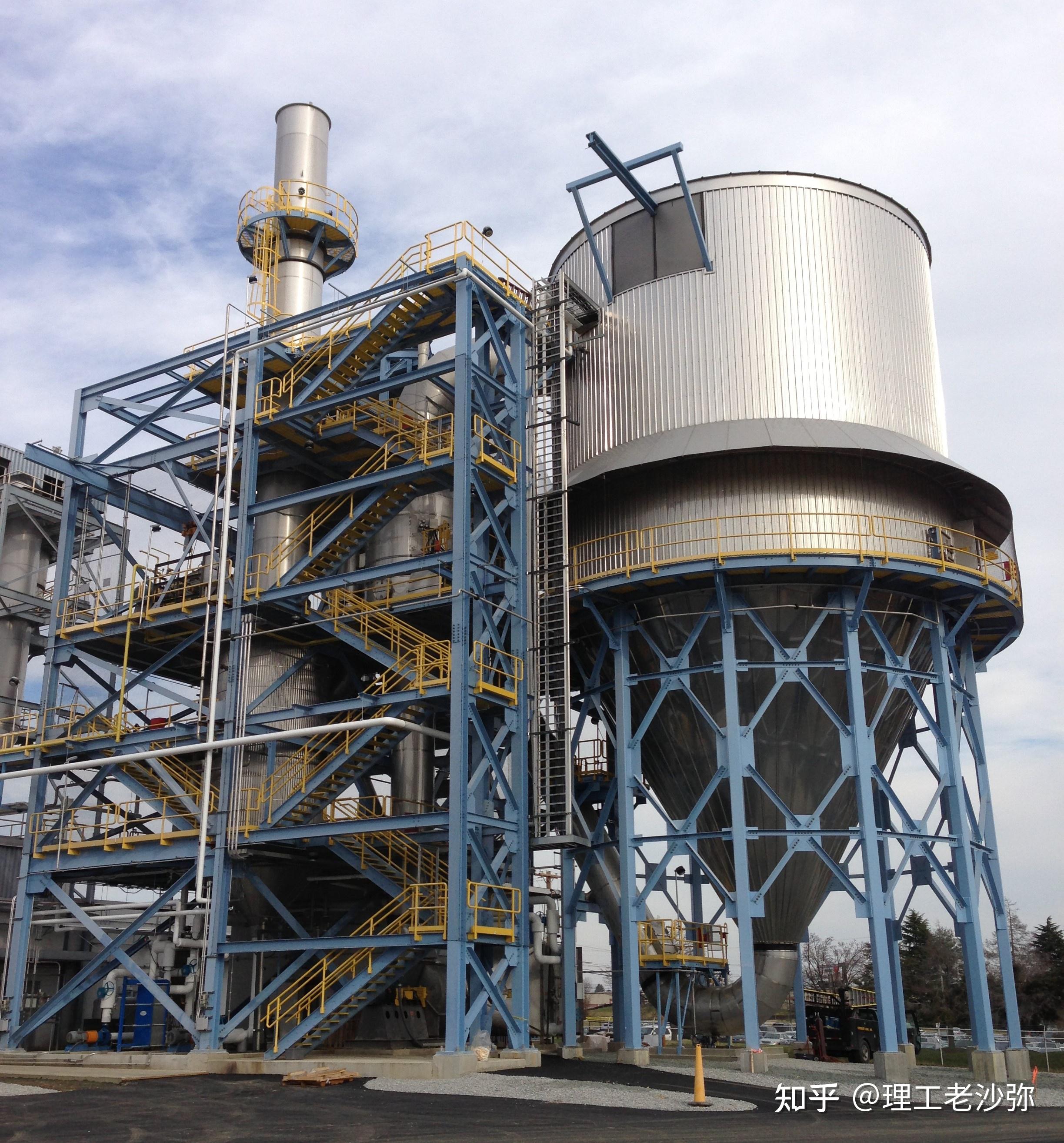 干燥系统之(二)喷雾干燥 - 知乎