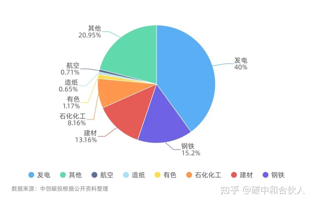 中国钢铁行业排名