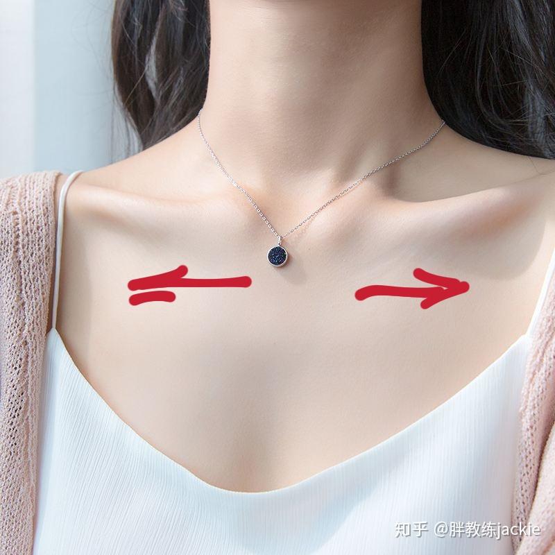 锁骨是什么位置 zhuanlan.zhihu.com