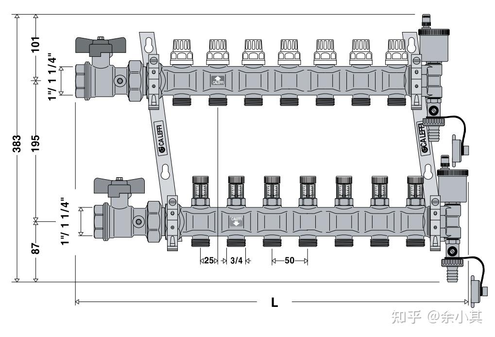 非全面解读地暖集分水器二卡莱菲caleffi668型分水器行业标杆