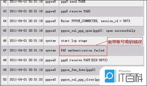 路由器mac地址克隆失败