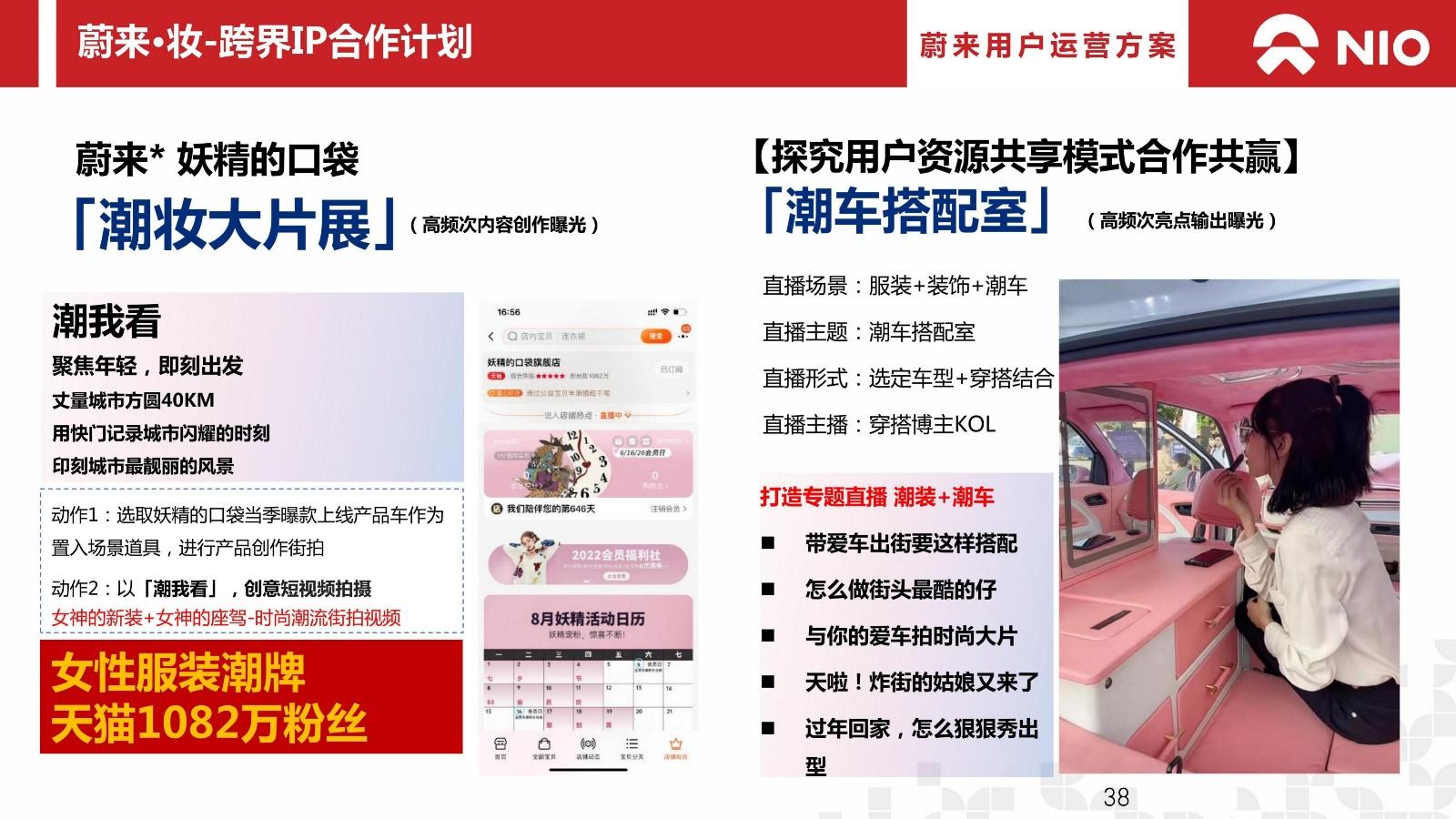 2024蔚来汽车用户年度运营方案