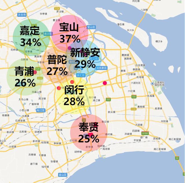 上海二手房量价齐跌,大批新房即将排队入市 - 知乎