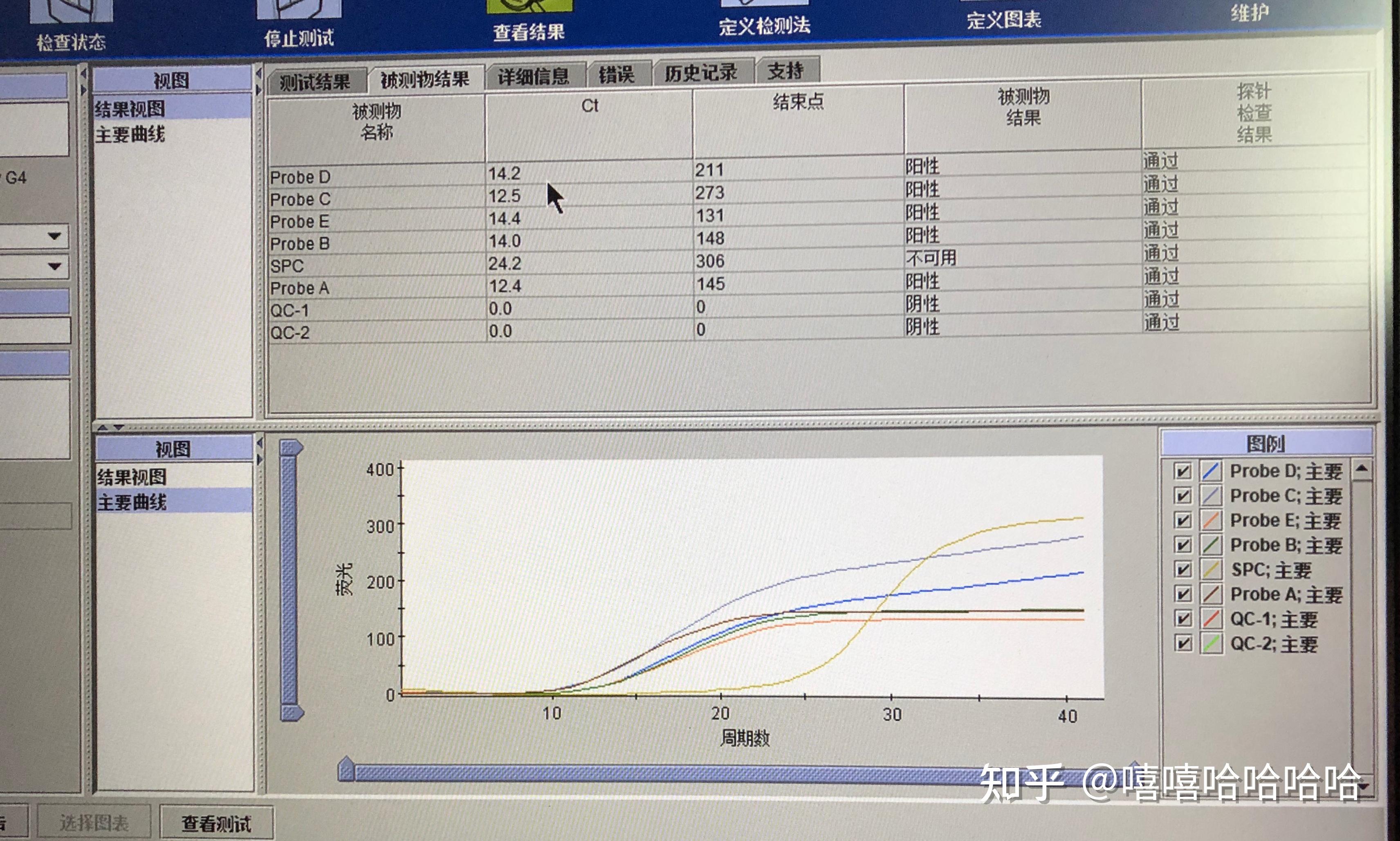 结核分枝杆菌利福平耐药基因检测 - 知乎