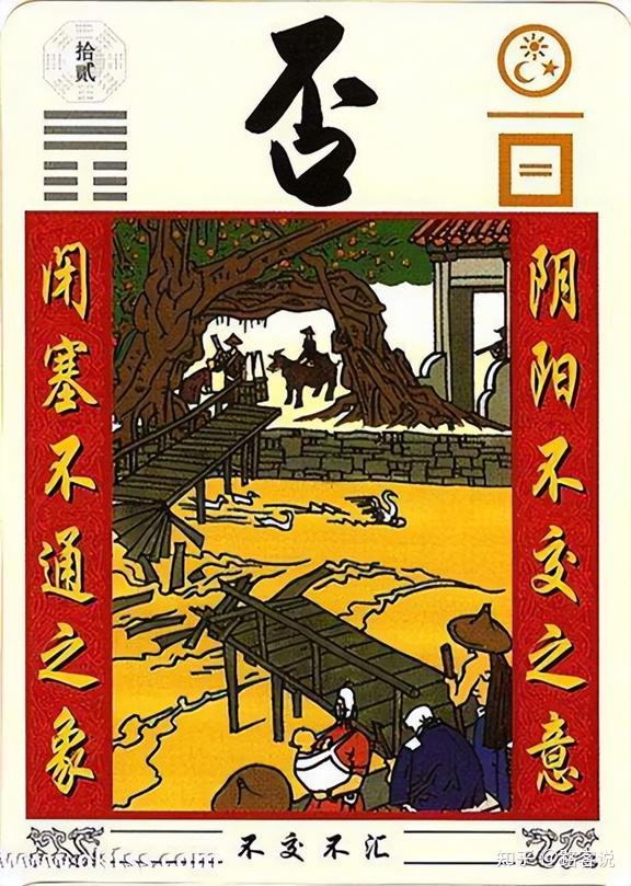 否极泰来——“否”卦解析 - 知乎