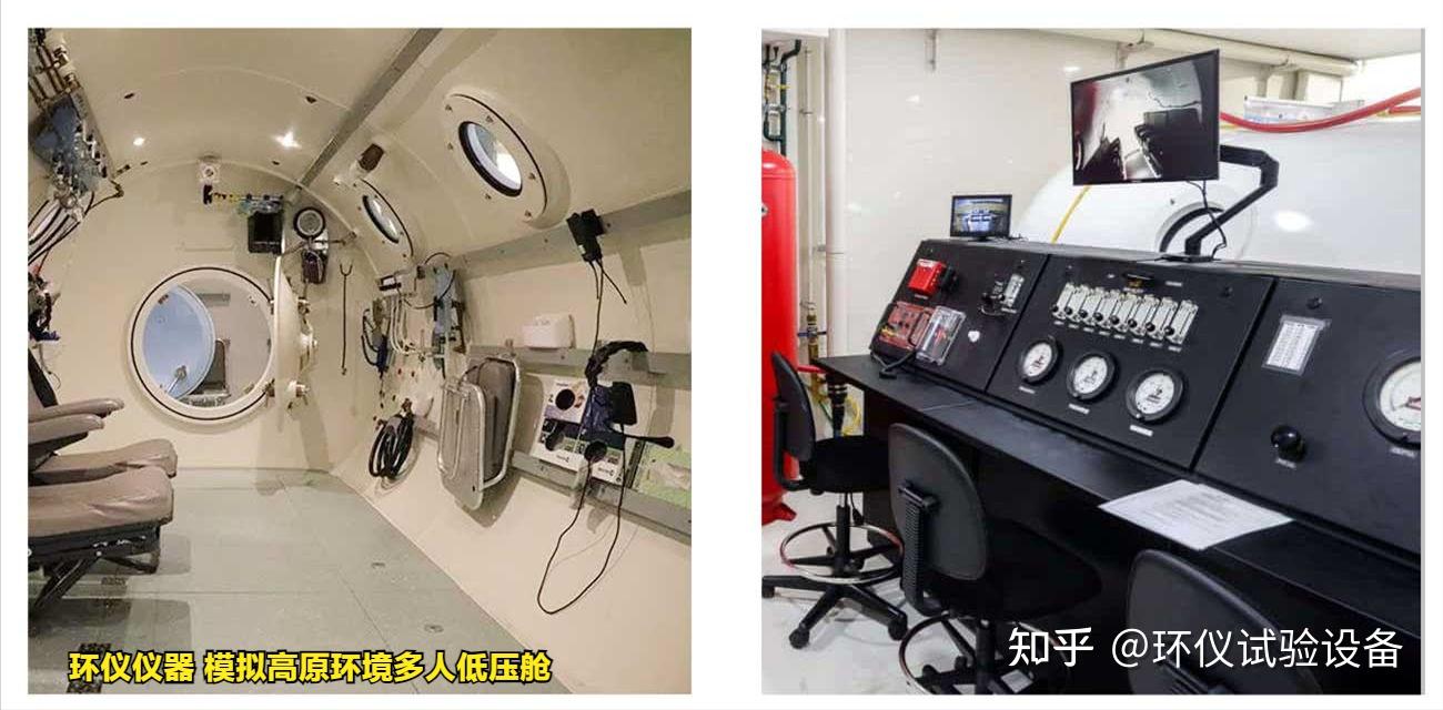 模拟高原低氧舱中舱体设计知识 - 知乎
