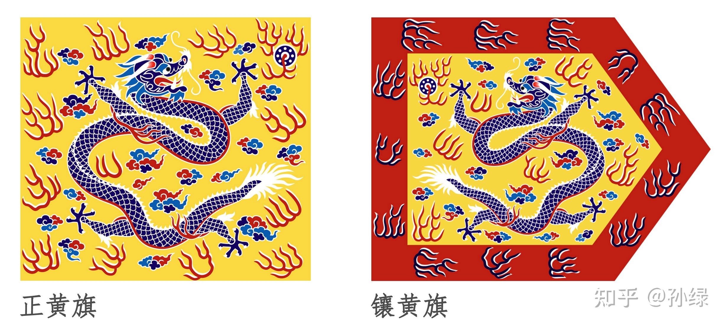 正黄旗哪来的自信
