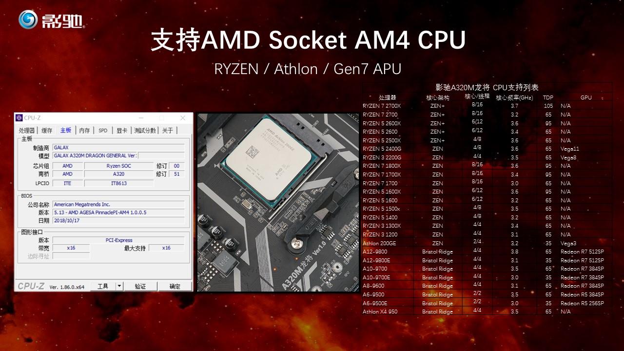 影驰a320m龙将怎么样